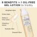 IT Cosmetics Confidence in a Gel Lotion - Oil-Free Face Moisturizer - Lightweight, Hydrating with Ceramides - 2.5 Fl Oz - Buy Online on GoSupps.com