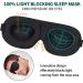 3D Night Sleep Mask for Back and Side Sleeper | 100% Light Block Out | Ultra Light Travel Eye Cover in Black - Buy Online on GoSupps.com