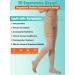 MGANG Compression Pantyhose Open Toe Waist High 20-30mmHg Beige - Firm Support Stockings - Buy Online on GoSupps.com