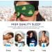Haskirky Light Blocking Eye Mask | Adjustable Unisex Travel Mask for Deep Sleep and Meditation - Buy Online on GoSupps.com