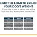 Luffwear Approach Pack - Portable Pet Hiking & Camping Carrier with Integrated Dishes & Bags | XL Blue Dusk - Buy Online on GoSupps.com