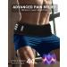 Sacroiliac SI Joint Hip Belt for Men & Women | Breathable Anti-Slip Support Brace for Sciatica & Lower Back Pain | Regular Size (M/L) | Black - Buy Online on GoSupps.com