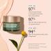 BIOSSANCE Squalane and Marine Algae Eye Cream. Rich Anti-Aging Face Cream Lifts Firms and Smooths Fine Lines and Wrinkles 0.5 ounces - Buy Online on GoSupps.com