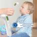 Farmamed Digital Infrared Forehead Thermometer - Non-Contact 3-Color Display Ideal for Newborns Kids & Adults - Fast & Accurate Temperature Measurement for Home & Environment - Buy Online on GoSupps.com