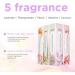 APPTI Moisturizing Hand Cream Day Clean Hand Lotion Travel Size Hand Cream Daily Moisturizing Hand Cream For Dry Hands - Variety Fragrance Pack of 20 - Buy Online on GoSupps.com
