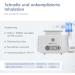 Pari Boy Classic Inhalation Device for Adults & Children 4+ | Fast Respiratory Therapy with PIF-Control - Buy Online on GoSupps.com