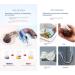 3-bottle pipeline dredging agent sewage cleaning agent kitchen bathroom sewage deodorization cleaning and dredging - Buy Online on GoSupps.com
