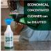 Simple Green All-Purpose Cleaner Bundle | 140 oz Refill + 32 oz Trigger Spray + Collapsible Funnel | Eco-Friendly & Effective Cleaning Solution - Buy Online on GoSupps.com