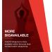 Ubiquinol 200 mg Softgels - Protocol for Life Balance | 60 Count - Heart Health & Energy Support - Buy Online on GoSupps.com