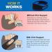 New Upgrade Anti Snoring Chin Strap for Men and Women - Adjustable, Effective Stop Snoring Aid for Better Sleep - Buy Online on GoSupps.com