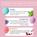Moisturizing Bath Bombs Gift Set with Shea & Coco Butter - Perfect Gift for Her/Him, Wife, Girlfriend, Kids - Bubble & Spa Bath Fizzies - Birthday, Mother's Day, Christmas Gift Idea (Bath Bombs Family Set) - Buy Online on GoSupps.com