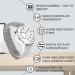 Maujoy Atomic English-Speaking Men's Watch for Visually Impaired & Seniors | Large Digits & Self-Adjusting - Style 8 Classic - Buy Online on GoSupps.com
