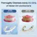 Ultrasonic Cleaner Retainer Cleaning Machine: 42kHz Ultra Sonic Denture Cleaner - 180ML Portable Dental Cleaning Pod for Aligner Braces Mouth Guard - Buy Online on GoSupps.com