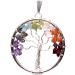 KACHVI Crystal Gifts - 13 Piece Set | Healing Crystals and Gemstones for Women | Chakra Crystal Set | Spiritual Gifts | Crystals for Beginners - Buy Online on GoSupps.com