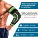 Buy Ruilala Elbow Bandage Compression - 2pc Non-Slip Support for Tennis Golf Arthritis & Tendonitis - Breathable & Comfortable for Men & Women (Green L) - Buy Online on GoSupps.com