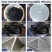 Pan Bottom Stain Cleaner Gel Cleaner for Cookware Bottom Pot Cleaner For Bottom Of Pans Household Stainless Steel Cleaner Bubble Cleaner Foam Spray (1pcs) - Buy Online on GoSupps.com