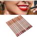 Ensemble de 12 Crayons L vres Lisses Ensemble de Crayons L vres Professionnels aux Couleurs Vives Crayon L vres Longue Tenue pour Femme Crayon de Maquillage pour les L vres - Buy Online on GoSupps.com