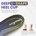 Work Orthotic Insoles for Plantar Fasciitis - Welnove Comfort Boot Inserts for Men & Women - Anti-Fatigue Support for All-Day Standing Size L - Buy Online on GoSupps.com