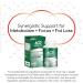 BioGenetic Laboratories hCG Weight Loss Pills and Fat Burner For Men and Women - Boosts Metabolism Supports Healthy Diets - Alternative Formula - 30 Day Supply (120 Capsules per Bottle) - Buy Online on GoSupps.com