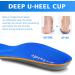 Kelaide Arch Support Insoles - Relief for Plantar Fasciitis, Flat Feet, Pronation - Orthotic Inserts for Men and Women - Blue, Size Mens(8-8.5)/Womens(10-10.5) - Buy Online on GoSupps.com