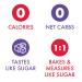Keto Sweet: 100% Natural Erythritol Granulated & Confectioner Baking Combo Pack - 12oz (Pack of 2) - Buy Online on GoSupps.com