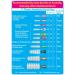 Piksters Interdental Brushes 40 Pack - Size 6 (Green) | 40 Count - Buy Online on GoSupps.com