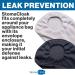 Stomacloak 2.75 Regular Black | Ostomy Bag Cover for Two Piece Pouches | Odor Reducing Supplies for Ileostomy, Urostomy, Colostomy - Buy Online on GoSupps.com
