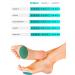 Brison Health Metatarsal Pads - Soft Gel Foot Cushions for Pain Relief | 2 Pairs (Clear) - Buy Online on GoSupps.com