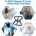 Foot Aid Ergonomic Portable Lifting Foot Aid for Homes for The Disabled (Blue) - Buy Online on GoSupps.com