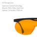 Uvex Skyper Blue Light Blocking Computer Glasses SCT-Orange Lens | S1933X - Buy Online on GoSupps.com
