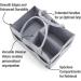 Buy Pandaear Baby Diaper Caddy Organizer - Portable & Foldable Storage Bag for Baby Essentials | Gray - Buy Online on GoSupps.com