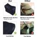 KOSIBATE Shooting Rest Bag w/ Rear Squeeze Bag - Gun & Rifle Sandbag for Precision Shooting | Black - Buy Online on GoSupps.com