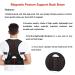 Back Brace Posture Corrector Magnetic Therapy Improves Posture and Provides Lumbar Support for Lower and Upper Back Pain with Adjustable Soft Elastic Shoulder Straps Men and Women (XXL) - Buy Online on GoSupps.com