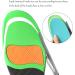 Kids Insoles for Arch Support | Orthotic Shoe Inserts for Flatfoot & Plantar Fasciitis Relief | Best Children s Insoles for Running & Walking | XS (4C-5.5C - Buy Online on GoSupps.com