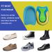 Men's Gel Heel Cups for Heel Pain Relief and Shock Absorption - Silicon Pads for Plantar Fasciitis, Bone Spurs - Size 6-12 - Buy Online on GoSupps.com