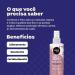 Salon Line - Linha Meu Liso (Reparacao Pos Quimica) - Spray Defrizante Protetor Termico 240 Ml - (My Straight (Post Chem Repair) - Thermal Protection Defrizz Spray 8.11 Fl Oz) - Buy Online on GoSupps.com