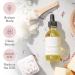 Lizush Lavender Body Oil - 2 oz Natural Vegan Non-GMO Moisturizing Bath Oil for Silky Skin with Premium Essential Oils - Handmade in the USA Lavender Oil - Buy Online on GoSupps.com