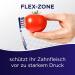 Dr. Best X-Zwischenzahn Soft Toothbrush - Superior Interdental Cleaning (1 Piece) | Best Lab-Tested Results - Buy Online on GoSupps.com