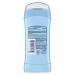 Suave Everlasting Sunshine Women's Deodorant Stick 2.6 oz | 48-Hour Odor & Wetness Protection - Buy Online on GoSupps.com