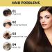 8 Minute Ginseng Shampoo Nourishing Shampoo with Ginseng Root Extract Korean Golden Ginseng Hair Lotion Anti Hair Loss Shampoo for Stronger Smoother and Softer Hair. - Buy Online on GoSupps.com