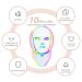 7 Color LED Face Mask Light Therapy for Skin Rejuvenation - Blue & Red Photon Lights for Home Facial Care on Face and Neck - Buy Online on GoSupps.com
