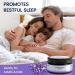 Magnesium Cream Magnesium Lotion for Sleep Pain & Leg Cramps Topical Magnesium Chloride Cream for Muscle Relaxation Calm Moisturizing - Skin-Friendly & Safe for Kids & Adults (Lavender) Lavender 3.53 Ounce (Pack of 1) - Buy Online on GoSupps.com