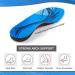 Heavy Duty Pain Relief Orthotics Insoles - Arch Support for Flat Feet & Overpronation | Full Length Men & Women (XS: Men 5.5-6.5/Women 6-7 - Buy Online on GoSupps.com