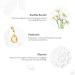 HAUTALLERLIEBST Skin Balm for Sensitive Dry Skin - 100ml Face & Body Moisturizer - International Shipping Available - Buy Online on GoSupps.com