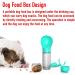 4-in-1 Dog Water Bottle with Whistle, Food Container, Poop Shovel & Garbage Bag - Portable Pet Travel Cup - 10oz (300ml) - Blue - Buy Online on GoSupps.com