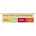 Burt's Bees Lip Balm Multipack Lip Balm Set With Beeswax Cucumber Mint Watermelon Sweet Mandarin Freshly Picked 4x4.25g (Pack of 2) Beeswax Cucumber Mint Watermelon Sweet Mandarin 4 Count (Pack of 2) - Buy Online on GoSupps.com