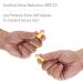Honeywell Home Howard Leight Laser Lite High Visibility Earplug Refill - 500 Pairs (LL-1-D) - Magenta/Yellow - Buy Online on GoSupps.com