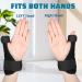 Thumb Spica Splint - Lightweight Breathable Wrist Support Brace for Pain Relief | Carpal Tunnel Arthritis & Tendonitis - Both Hands - Buy Online on GoSupps.com