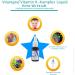 Buy Vitaragna Vitamin K2 Forte Drops - High-Dose K1 & K2 Complex in MCT Oil | 20ml | International Shipping Available - Buy Online on GoSupps.com