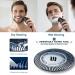 SH30 Replacement Heads for Philips Norelco Shaver - Compatible with Series 3000, 2000, 1000 - Durable Sharp Blade - Electric Razor Shaving Heads - Rotary Heads Accessories - Buy Online on GoSupps.com